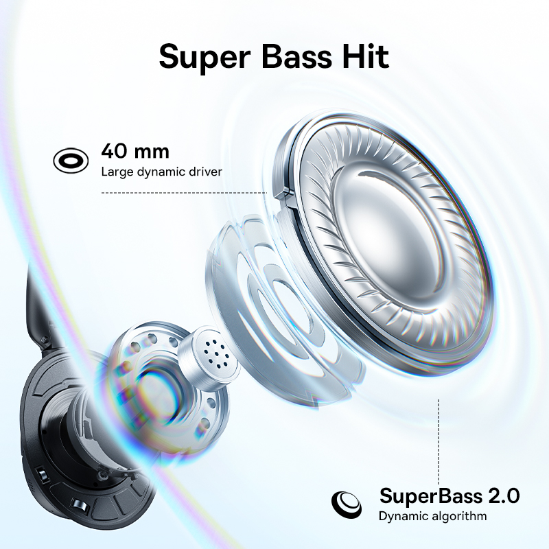 سماعات رأس لاسلكية من باسيوس A - مراجعة Anc Wireless Over Ear Headphones وسعره