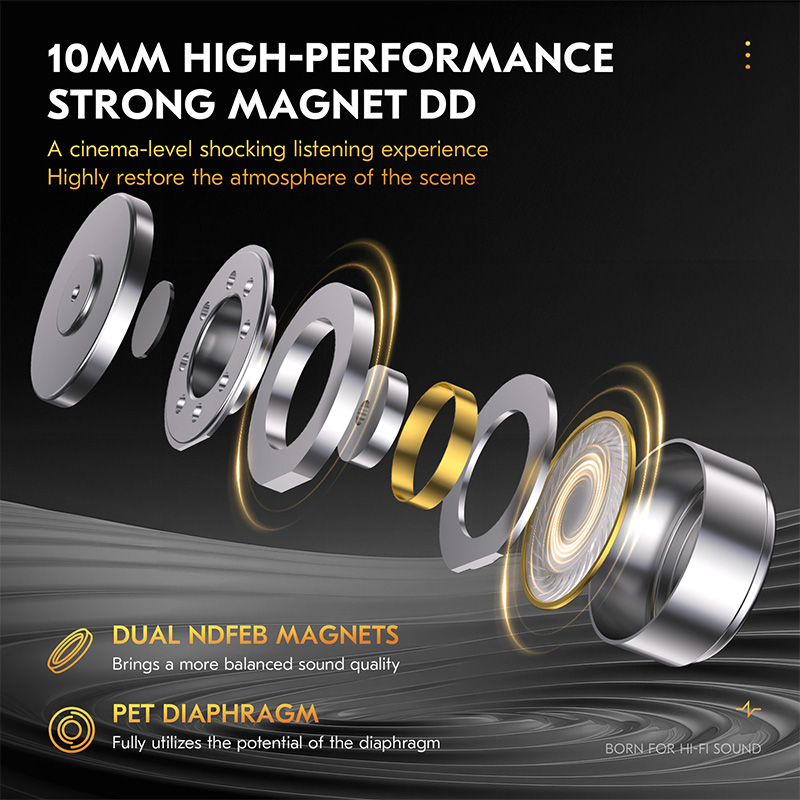 سماعات أذن سلكية CCZ DC03 IEM  - مراجعة In Ear Monitors For Singers وسعره