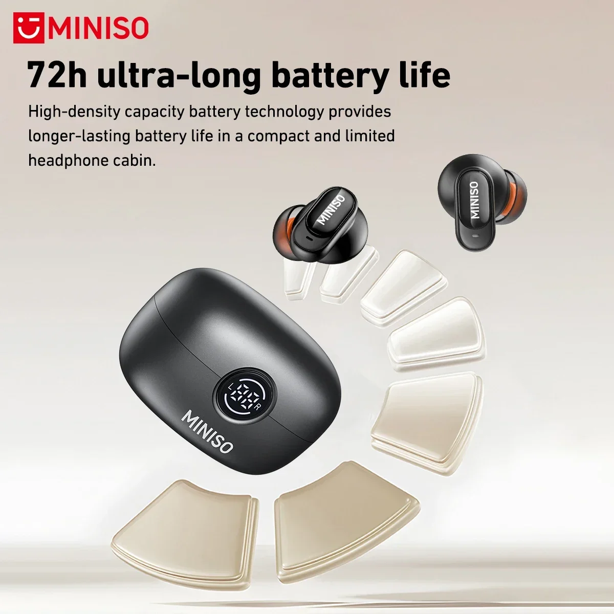 MINISO MS105 سماعة بلوتوث داخل - مراجعة Type C Wired Earphones With Mic وسعره