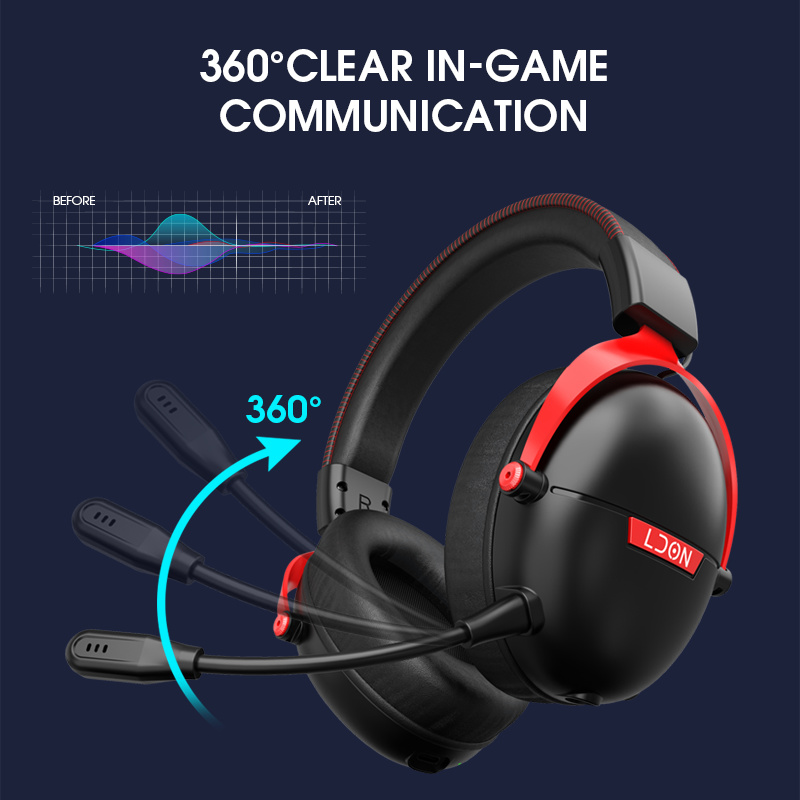 LDON F04 سماعة رأس لاسلكية للأ - مراجعة Anc Wireless Over Ear Headphones وسعره