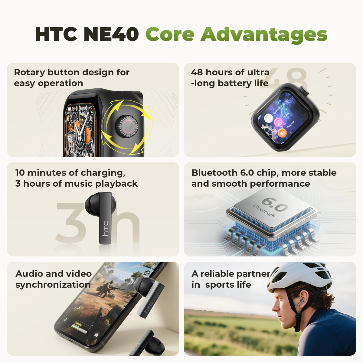 [شاشة فائقة الدقة] سماعات HTC  - مراجعة Tws Earbuds Bluetooth 5.3 وسعره