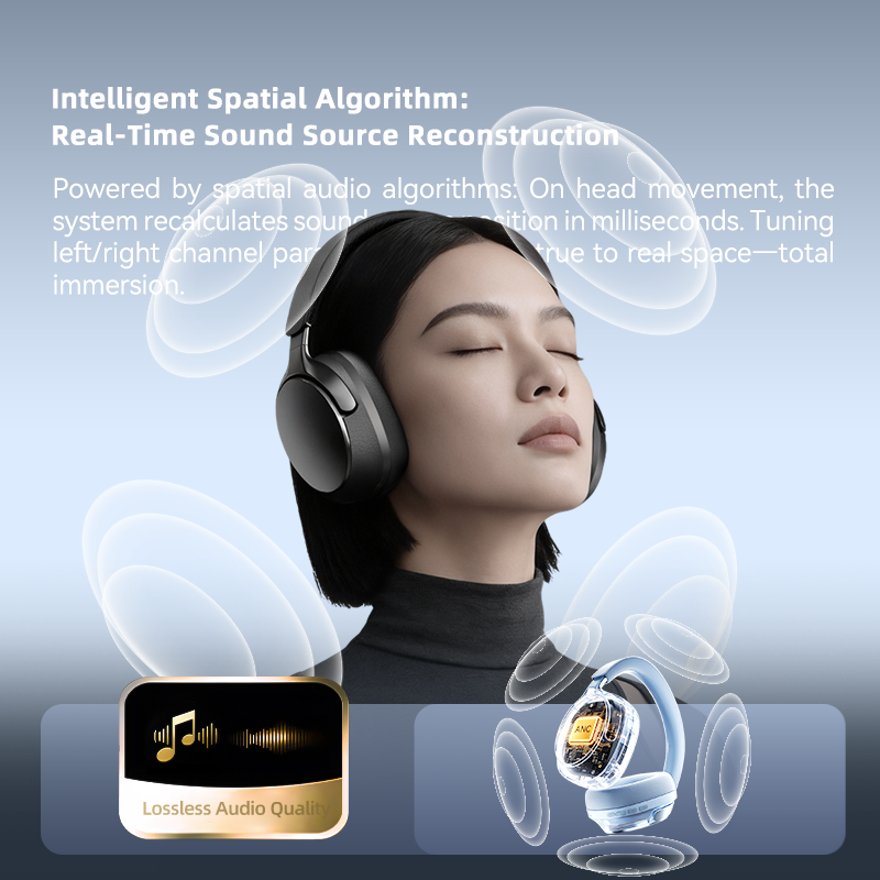 سماعات بلوتوث، تقنية إلغاء الض - مراجعة Anc Wireless Over Ear Headphones وسعره