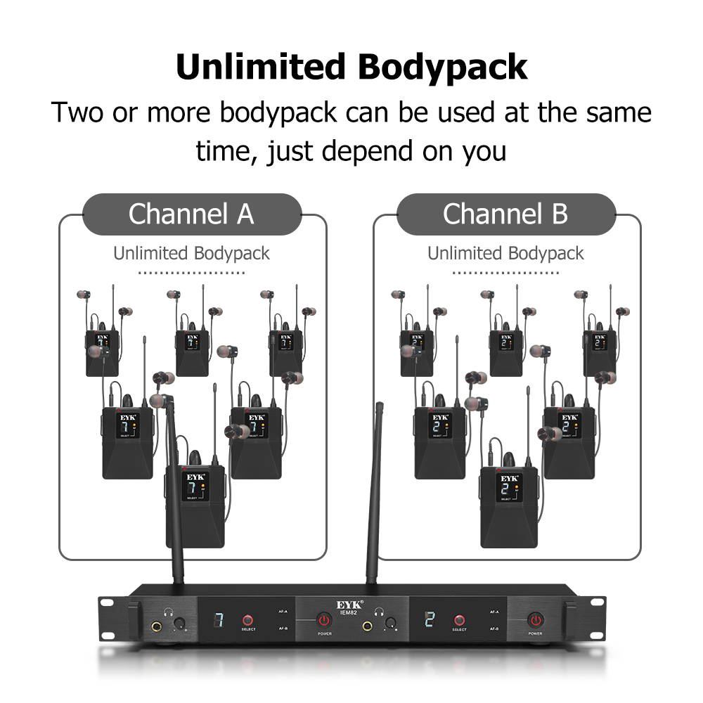 EYK IEM82 UHF نظام مراقبة لاسل - مراجعة In Ear Monitors For Singers وسعره