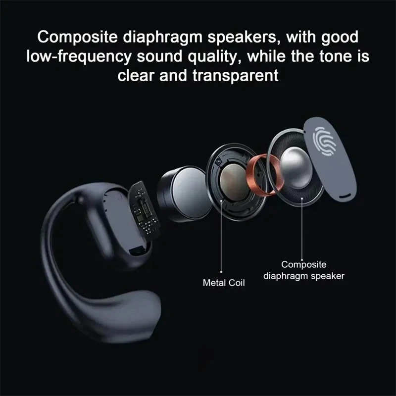 سماعة بلوتوث لاسلكية أحادية ال - مراجعة Open Ear Air Conduction Headphones وسعره