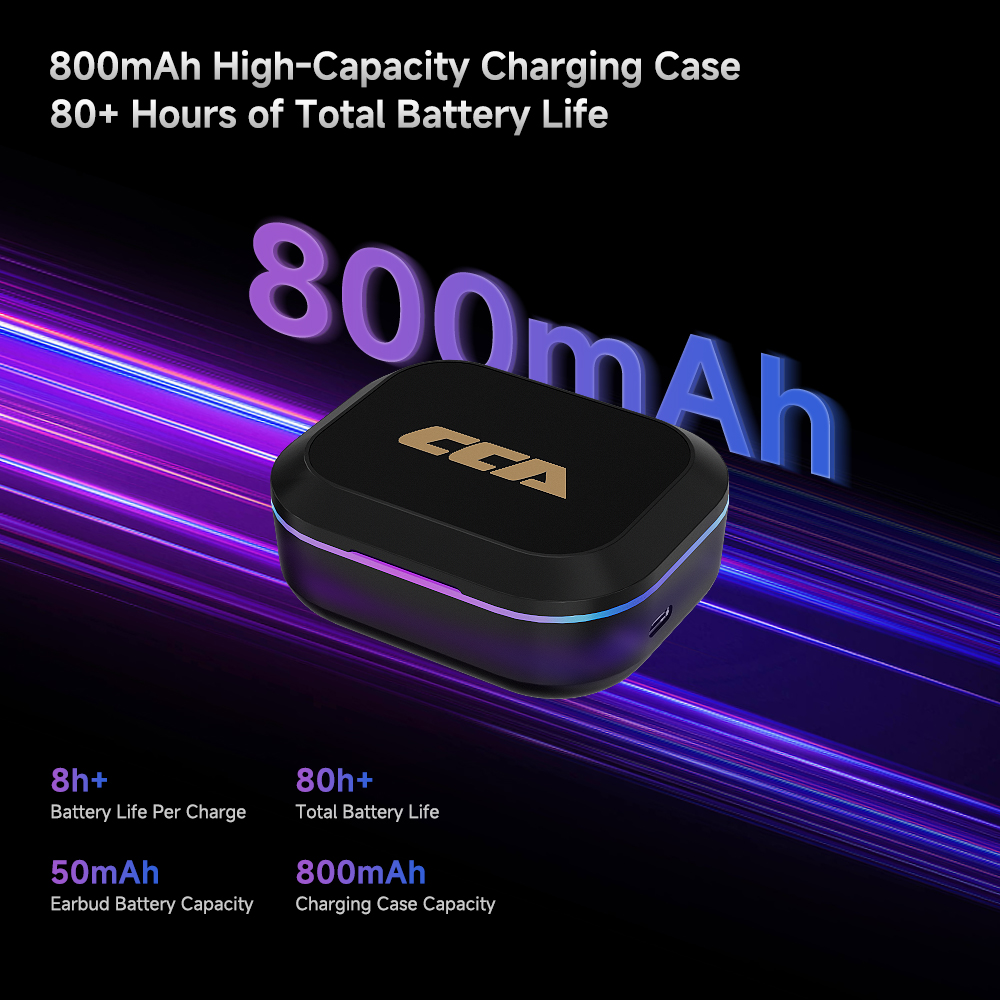 سماعات رأس CCA MX1 HD متوافقة  - مراجعة Type C Wired Earphones With Mic وسعره