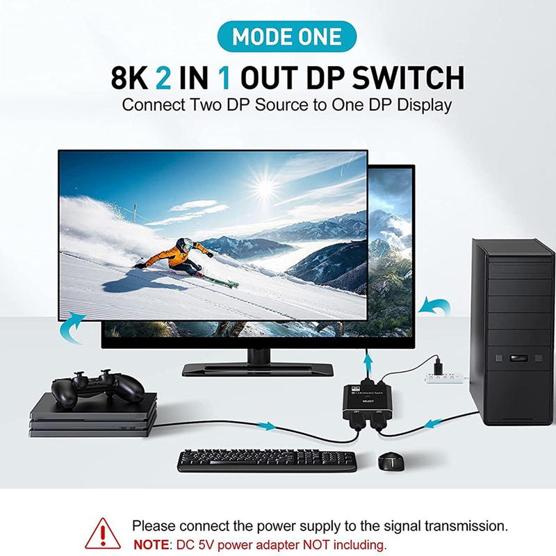 محول DisplayPort 8K 2 في 1 مخر - مراجعة Laptops وسعره