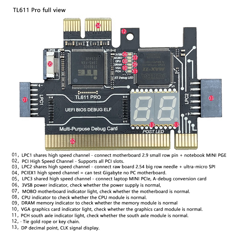 بطاقة تشخيص TL611 PRO PCIe لأج - مراجعة Laptops وسعره