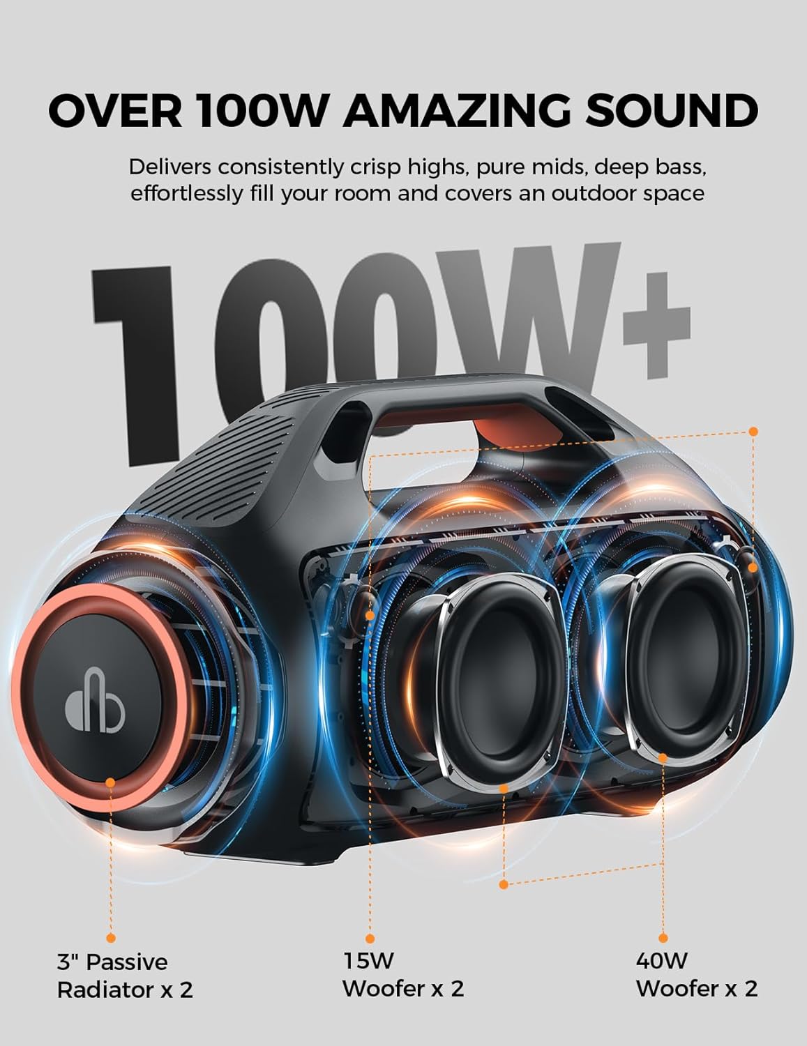 محمول 100 واط ل سمّاعات بلوتوث - مراجعة Portable Bluetooth Speaker Waterproof Ipx7 وسعره