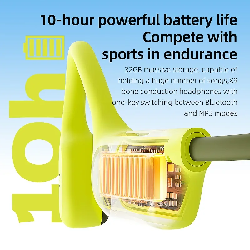 سماعات أذن POLVCDG X9 بتقنية ت - مراجعة Bone Conduction Running Headphones وسعره