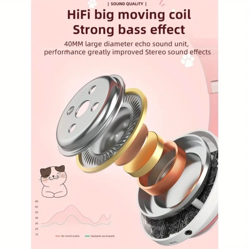 جديد ضوء فلاش لطيف آذان القط س - مراجعة Cat Ear Bluetooth Headset Led وسعره