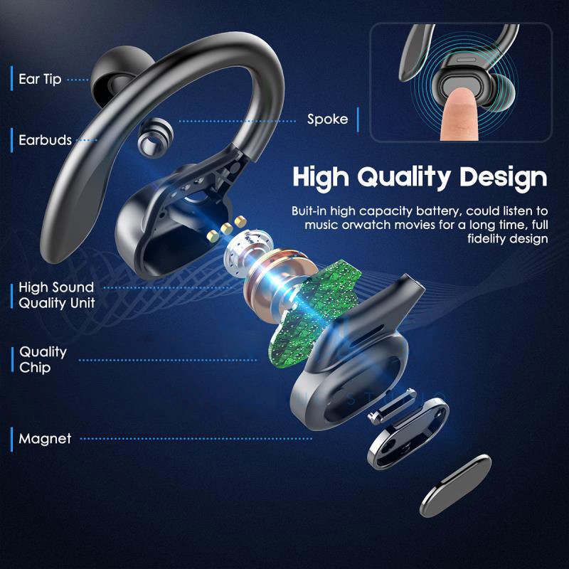 سماعات أذن رياضية لاسلكية SP16 - مراجعة Anc Wireless Over Ear Headphones وسعره