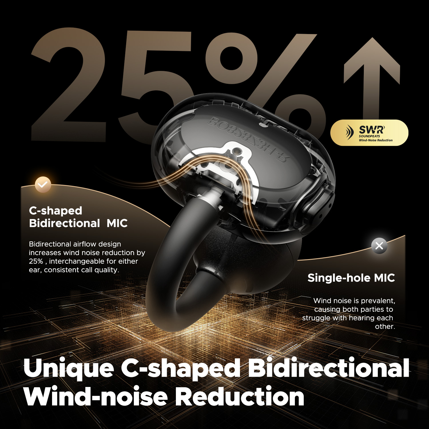 سماعات أذن لاسلكية SoundPEATS  - مراجعة Open Ear Air Conduction Headphones وسعره