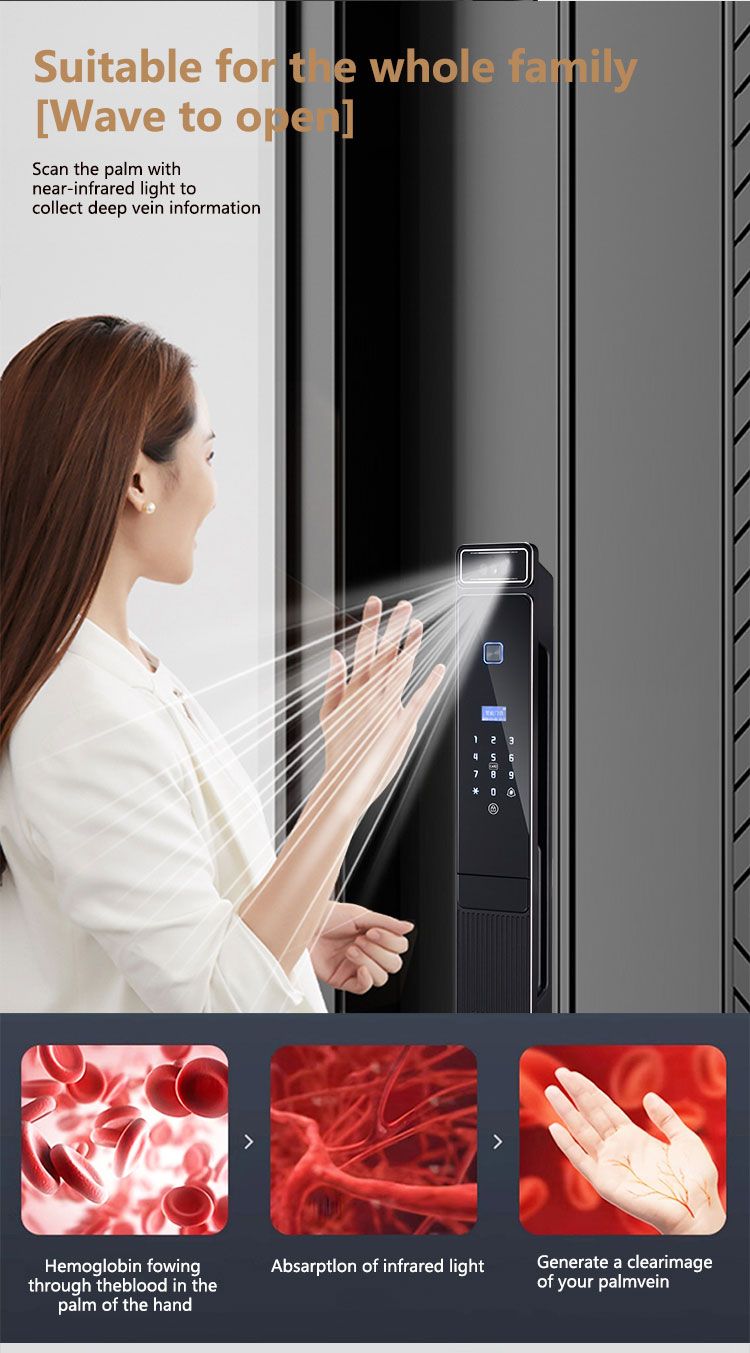 أحدث إصدار من القفل الذكي A03- - مراجعة Cameras وسعره