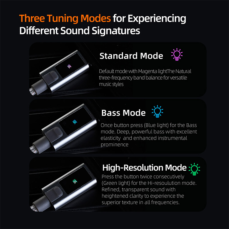 كابل سماعة أذن KZ M2 مطلي بالف - مراجعة Type C Wired Earphones With Mic وسعره